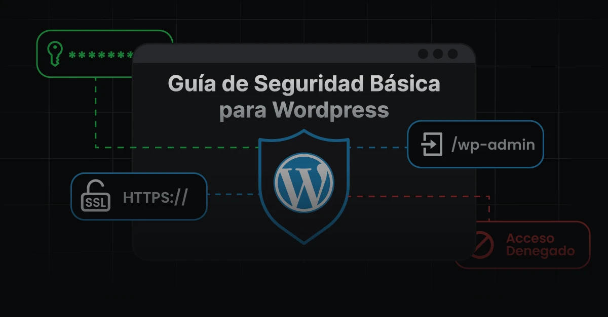 banner-blog-guia-de-seguridad-basica-para-tu-web-wordpress